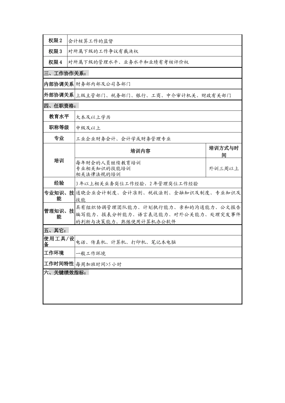 华北光学仪器公司财务部副部长职位说明书_第2页