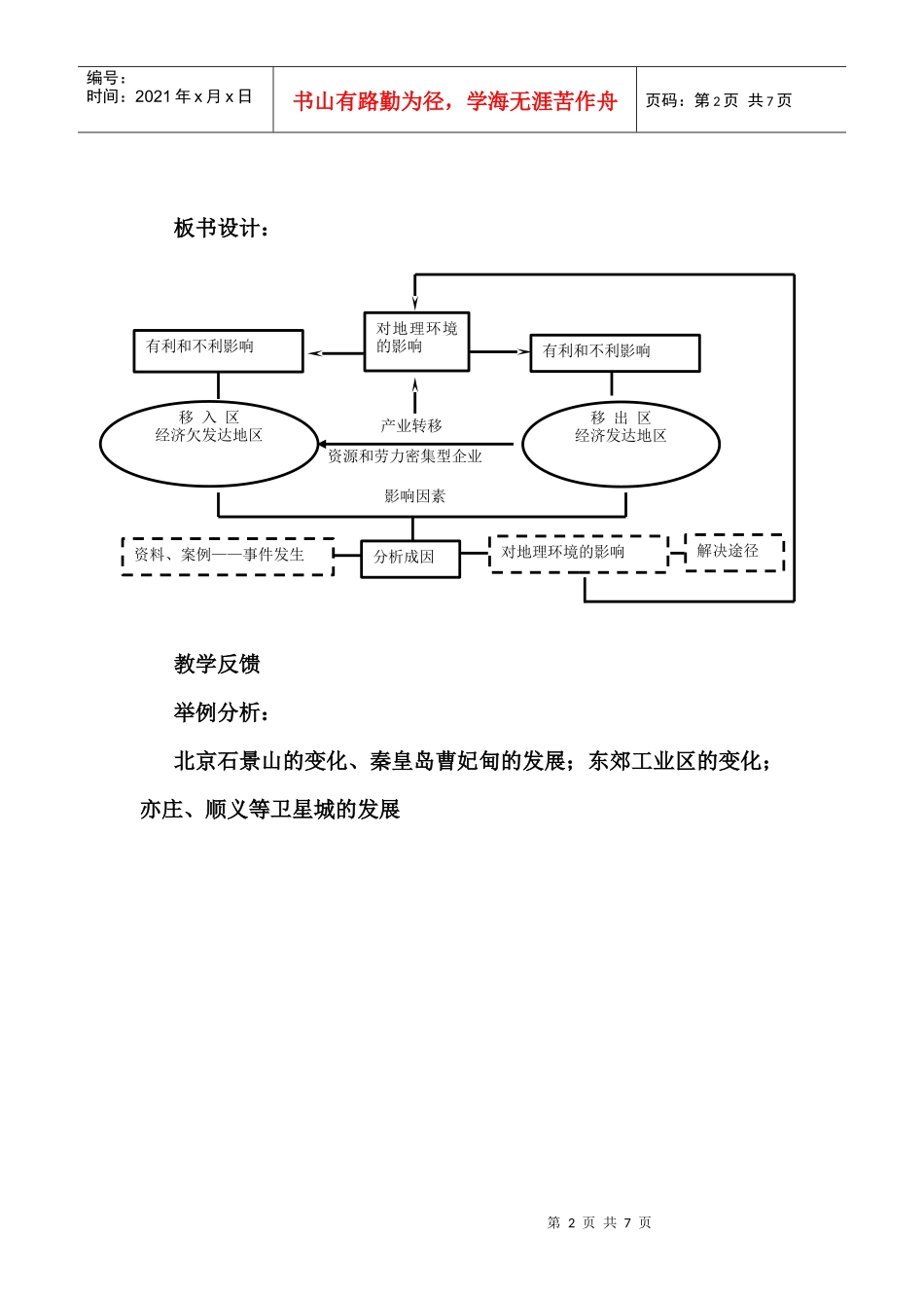 地理教案教学设计教案产业转移对区域地理环境的影响（新_第2页