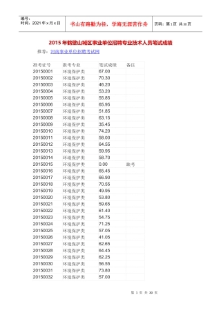 XXXX年鹤壁山城区事业单位招聘专业技术人员笔试成绩