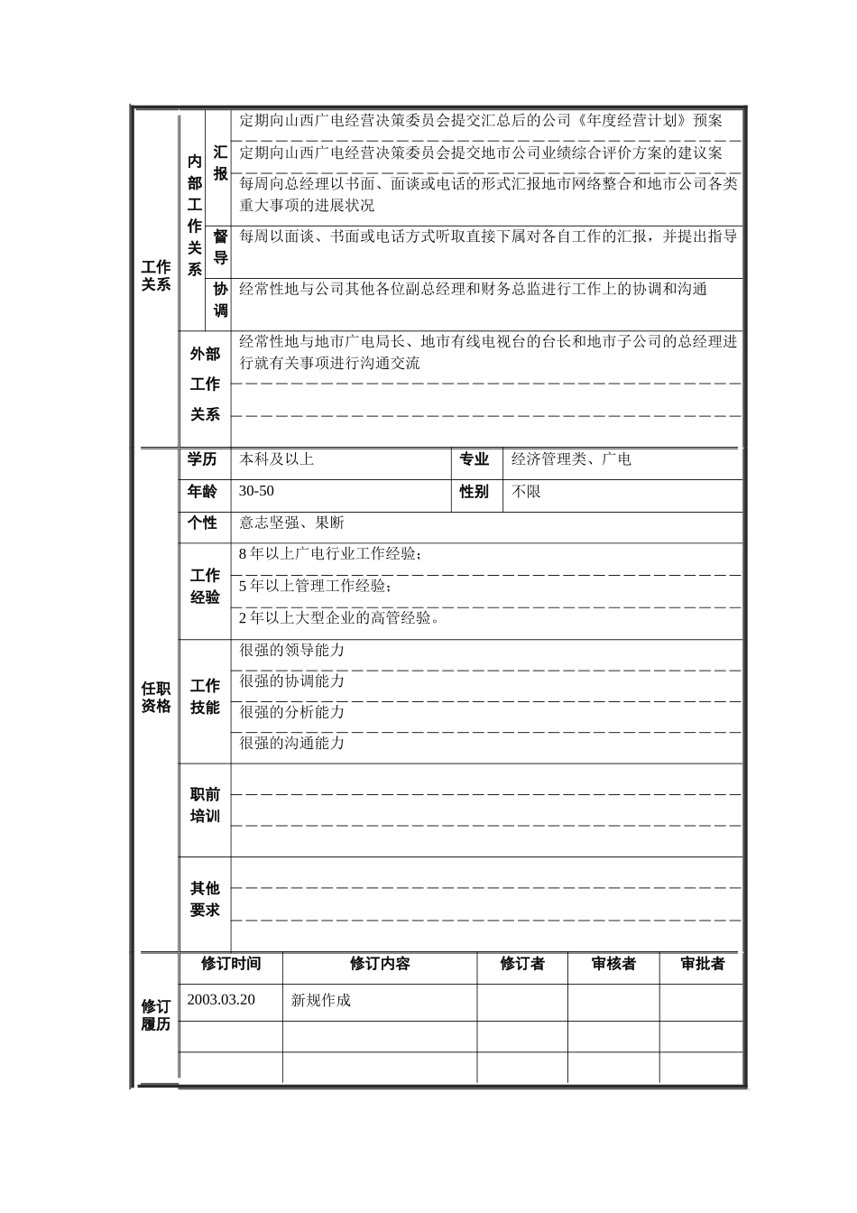 企管副总经理岗位说明书_第2页