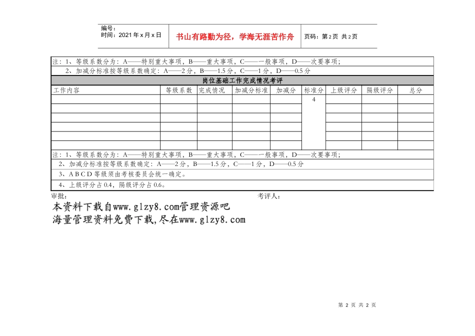 员工绩效考评表（个性指标）_第2页