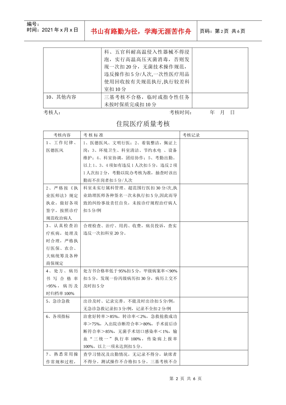 医疗质量考核表_第2页