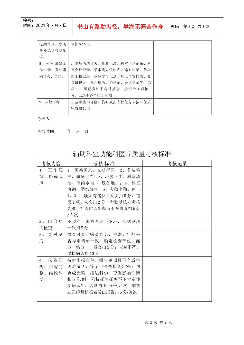 医疗质量考核表_第3页
