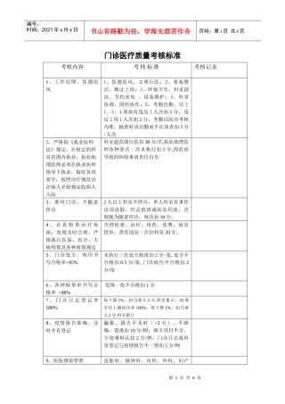 医疗质量考核表