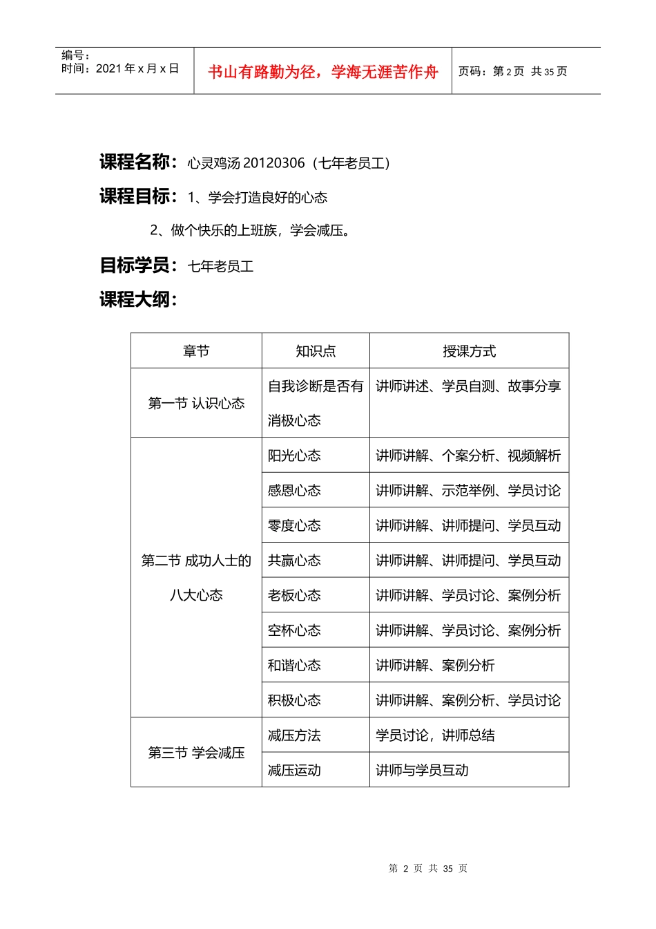 人力资源-2022(心灵鸡汤XXXX0306(七年老员工))讲师讲义_第2页