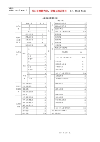 人事动态和费用资料表