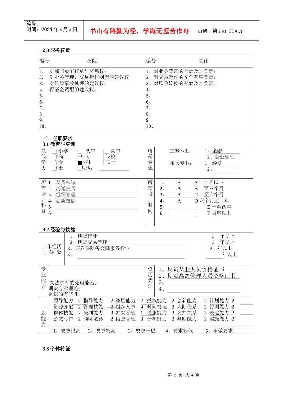 交易与结算部总经理（兼交易管理主管）职务说明书_第2页