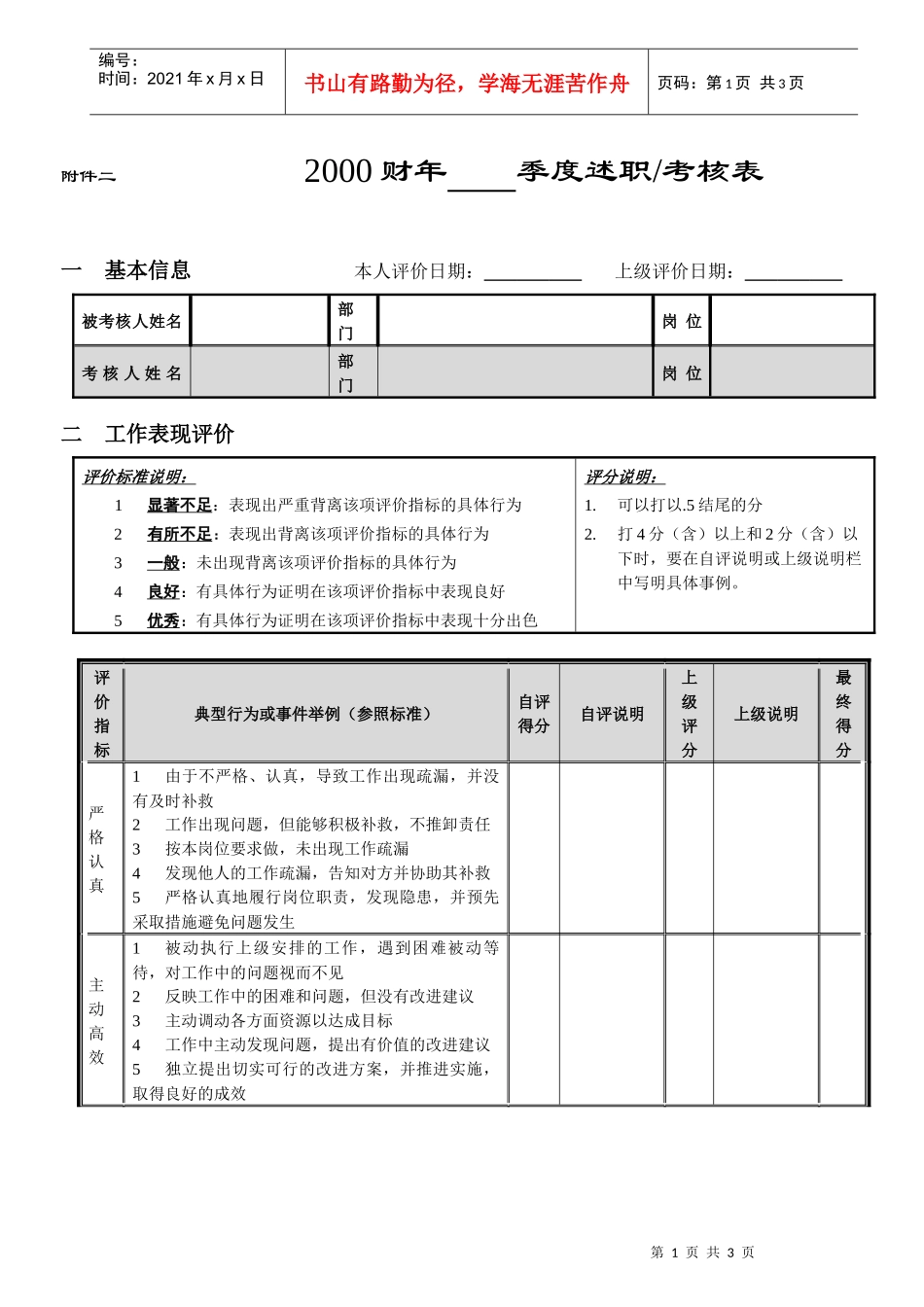 季度考核附表1_第1页