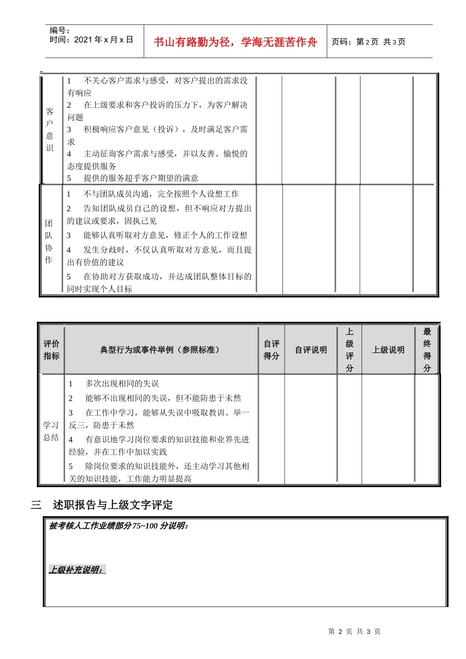季度考核附表1_第2页