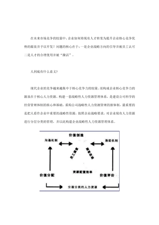人才转变的核心竞争力分析