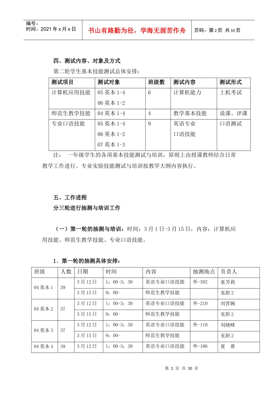 外国语学院学生基本技能测试与培训工作方案_第2页