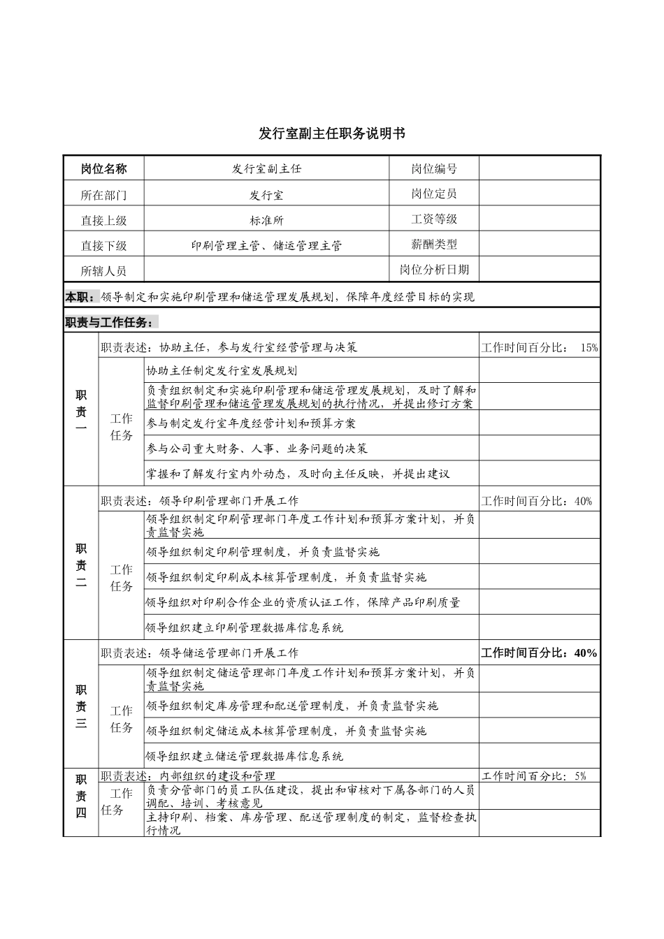 中国建筑研究所发行室副主任职务说明书_第1页