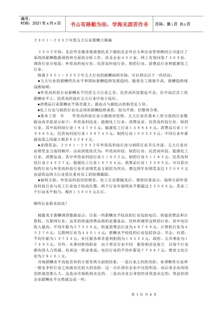 五大行业薪酬大揭秘