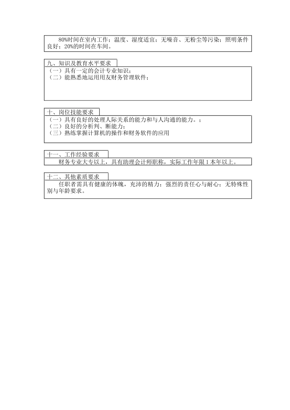 委派核算岗位说明书_第2页