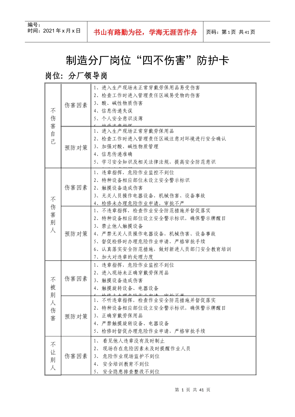 制造分厂各岗位四不伤害防护卡_第1页