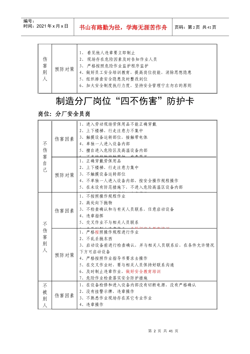 制造分厂各岗位四不伤害防护卡_第2页