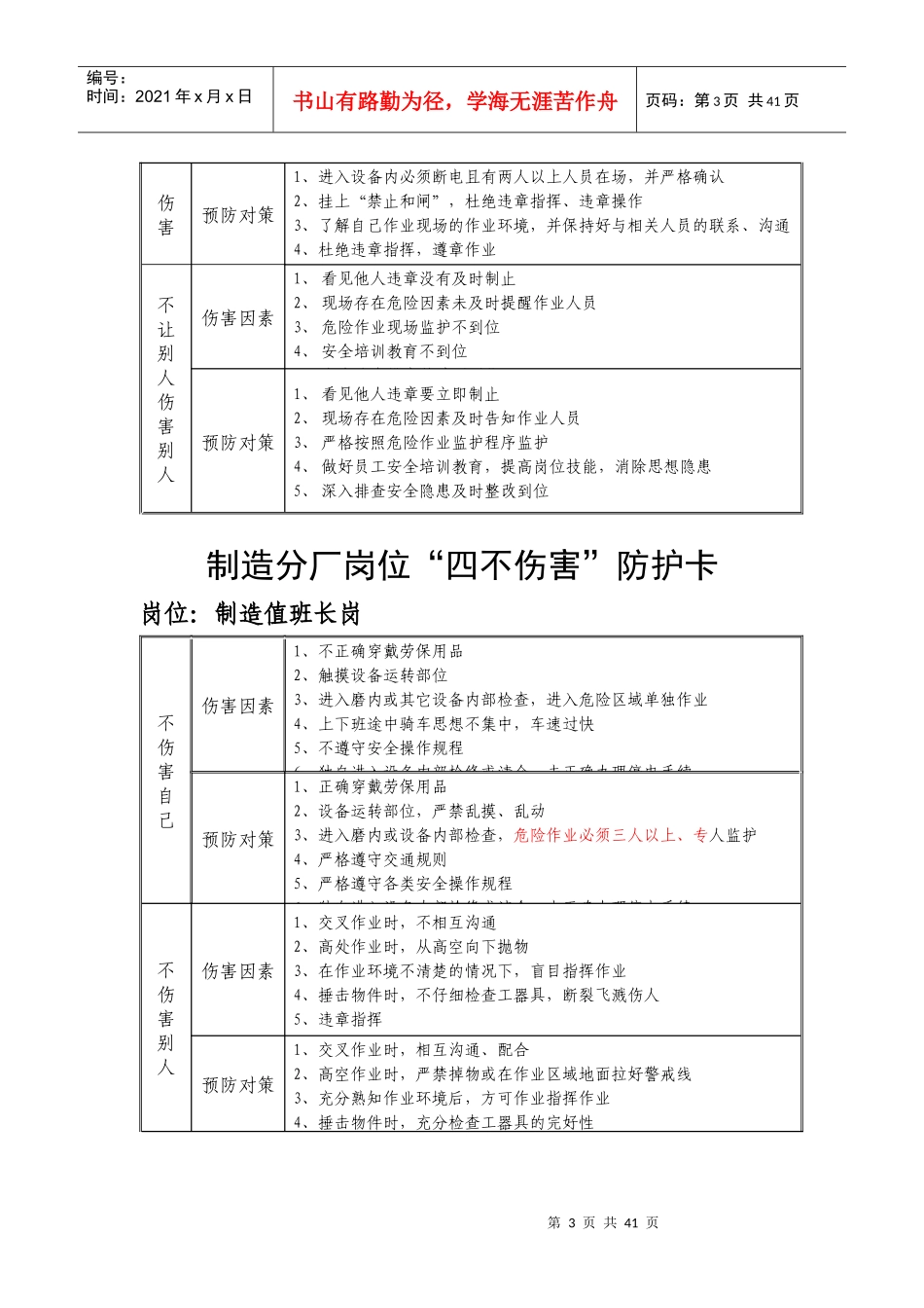 制造分厂各岗位四不伤害防护卡_第3页