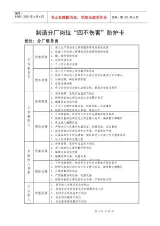 制造分厂各岗位四不伤害防护卡