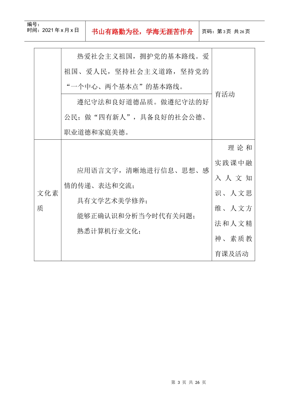 专业人才培养方案计算机信息管理(1)_第3页