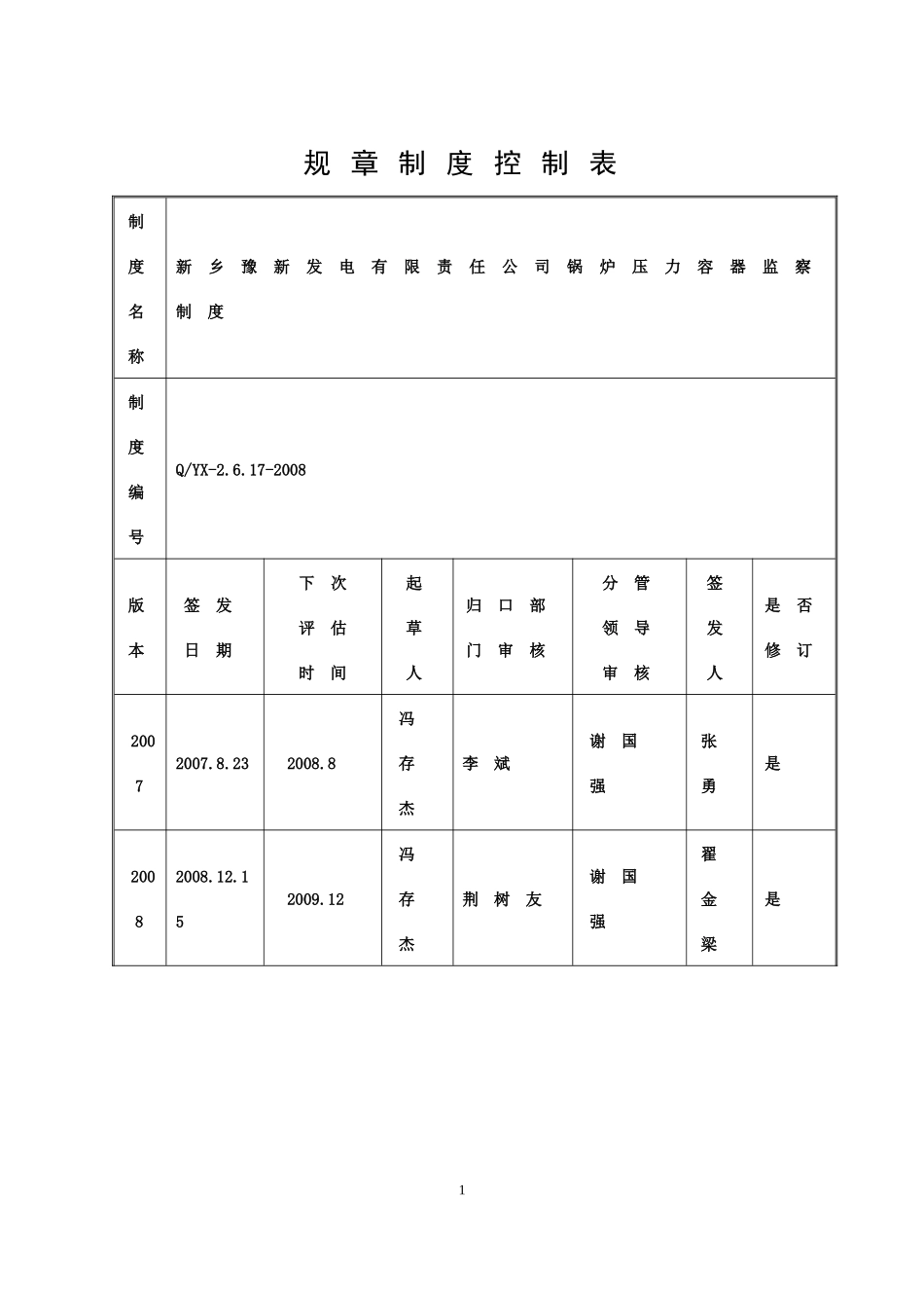 压力容器监察制度_第2页