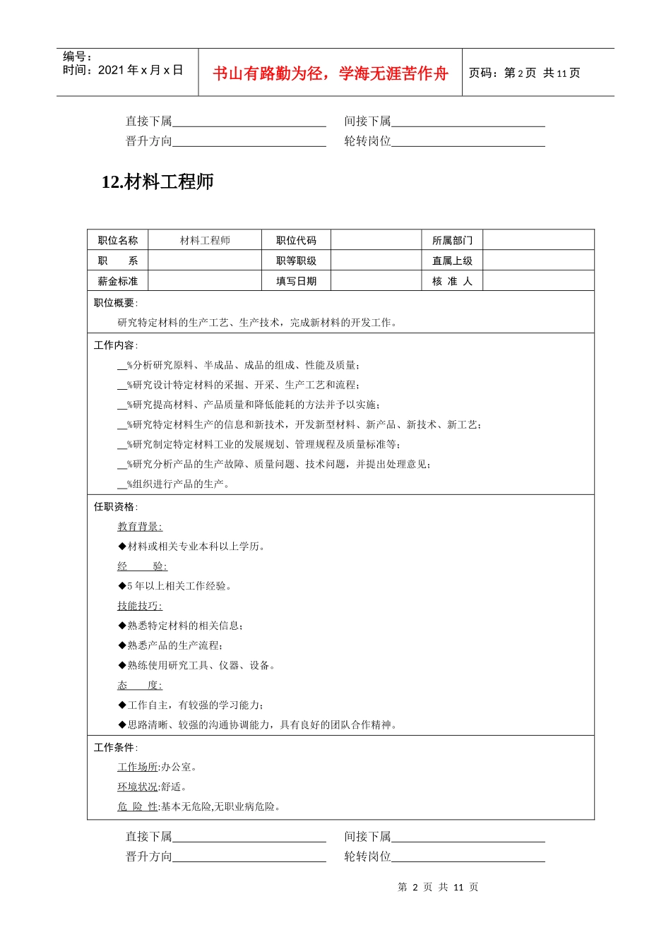 岗位说明书——技术职位（二）_第2页