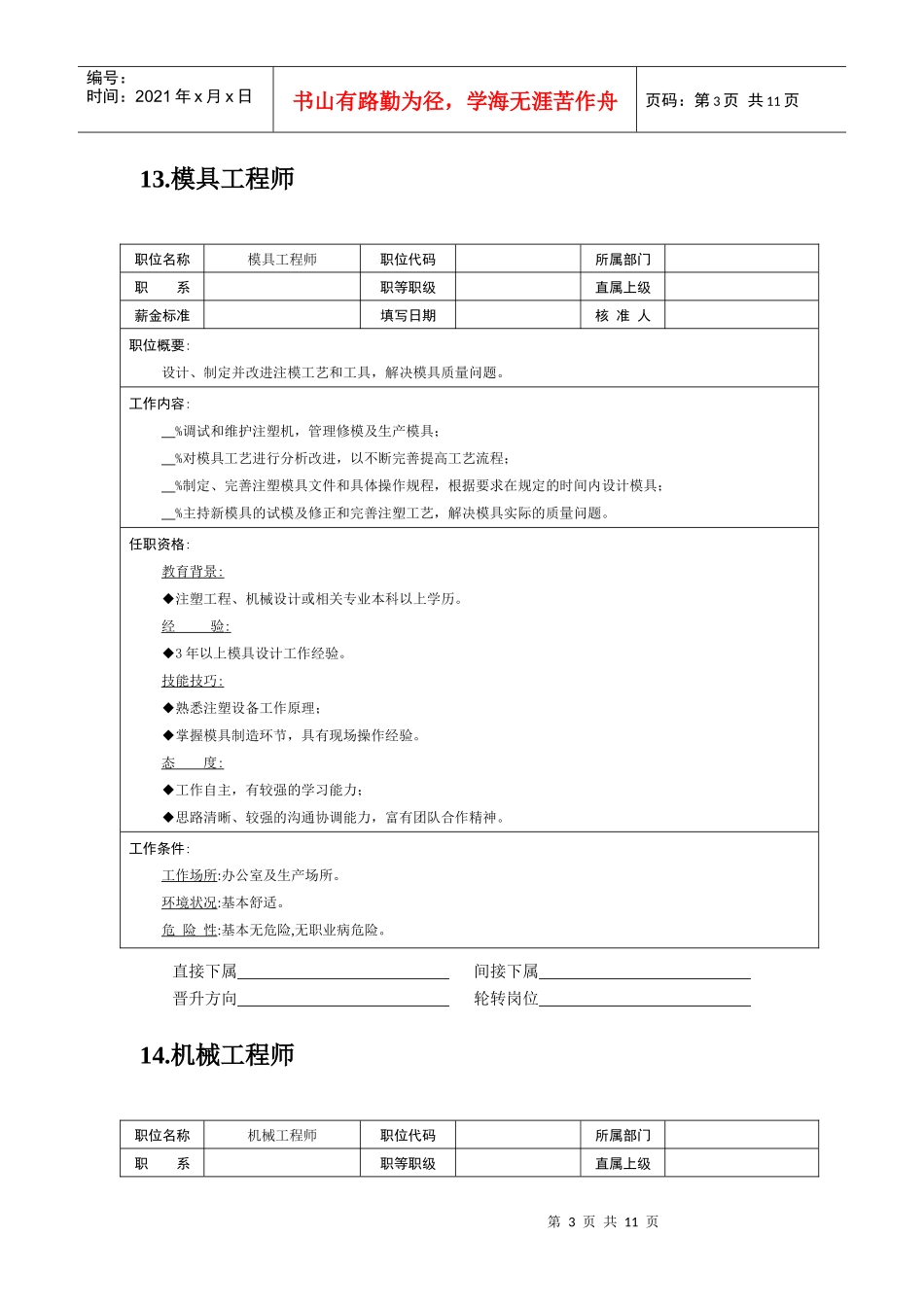 岗位说明书——技术职位（二）_第3页