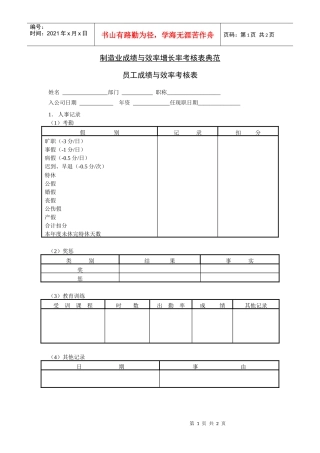 员工成绩与效率考核表