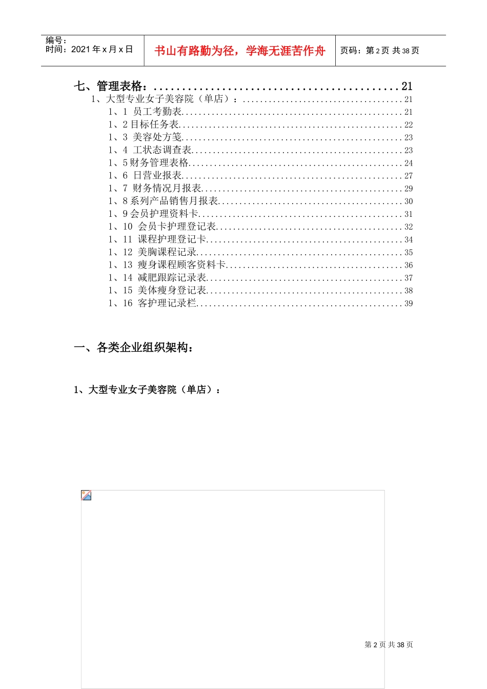 大中型美容院人力管理模式概述_第2页