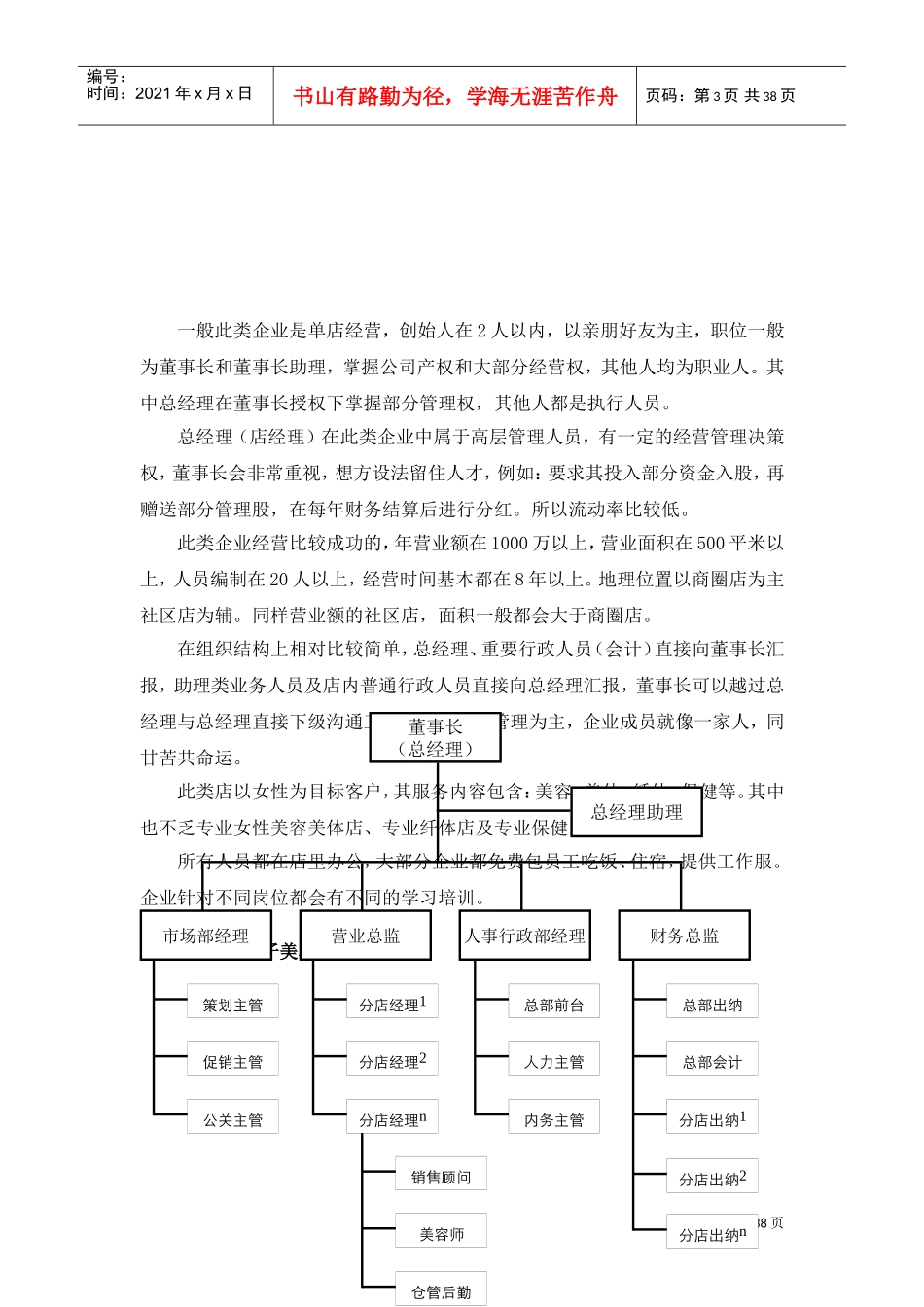大中型美容院人力管理模式概述_第3页