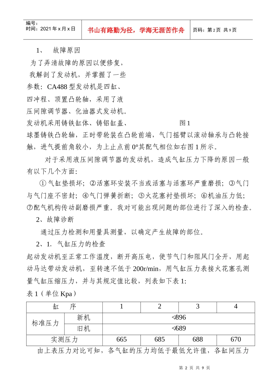 人力资源-2022CA488型汽车发动机气缸压力不足的故障现象浅析_第3页