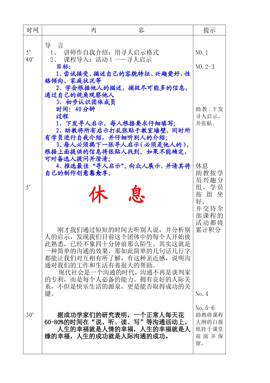 人际沟通技巧培训_第2页