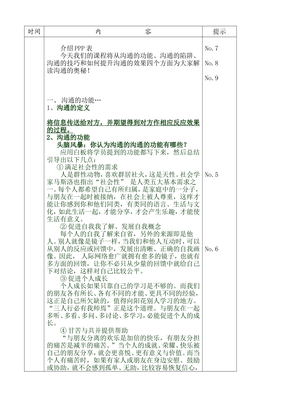 人际沟通技巧培训_第3页