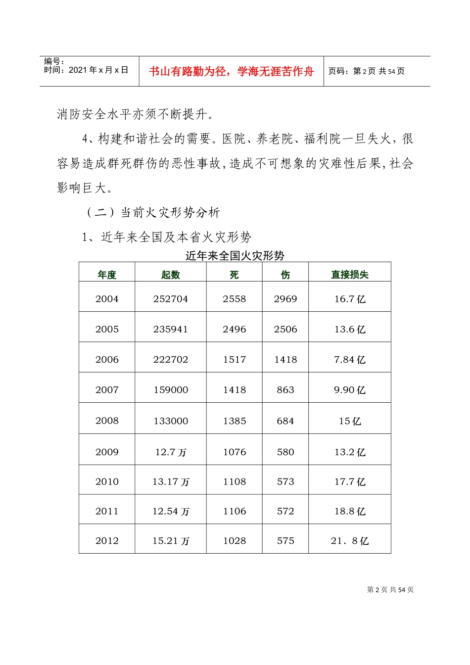 医院养老院福利院消防安全培训课件_第2页