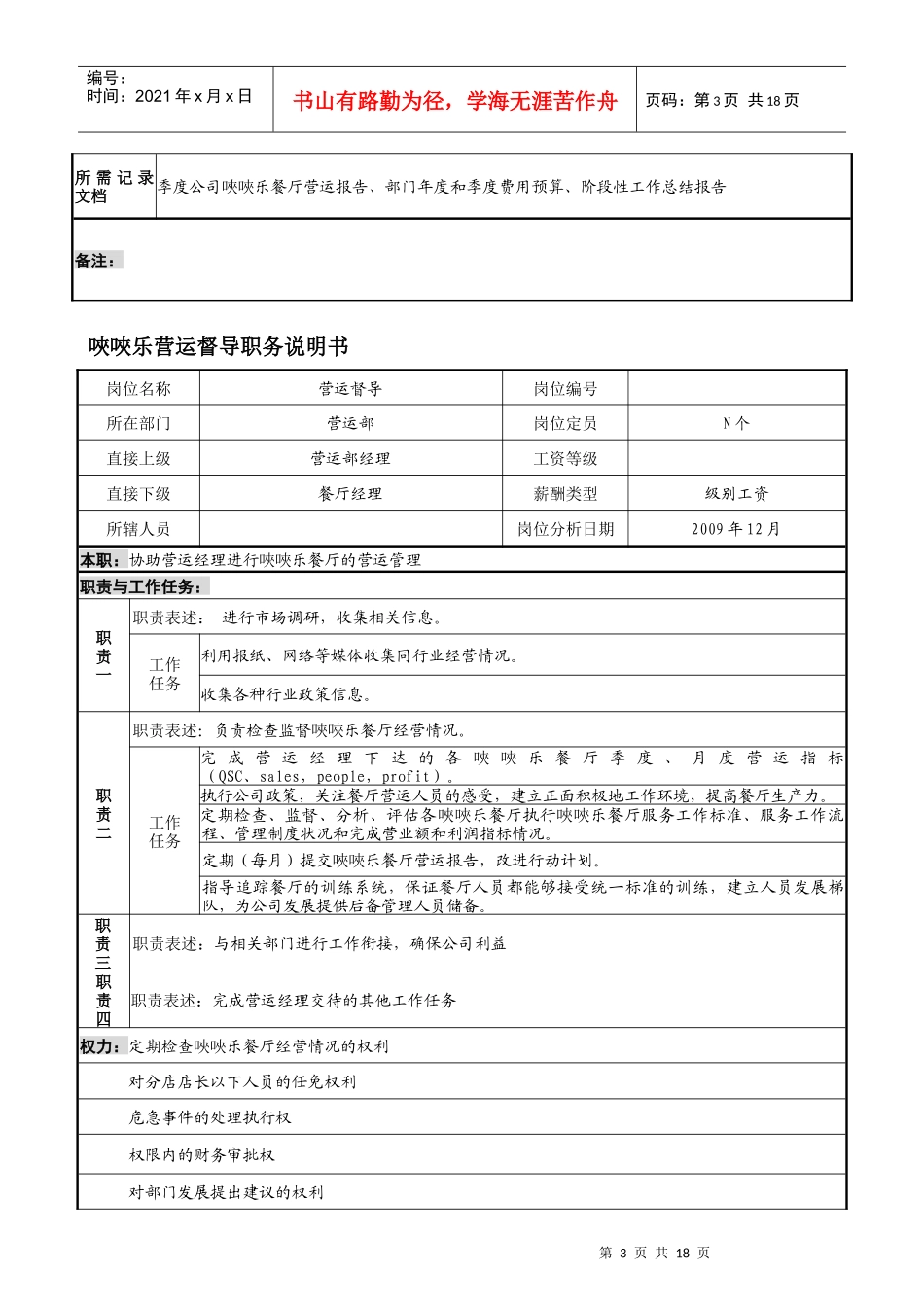 唊唊乐营运部岗位说明书_第3页