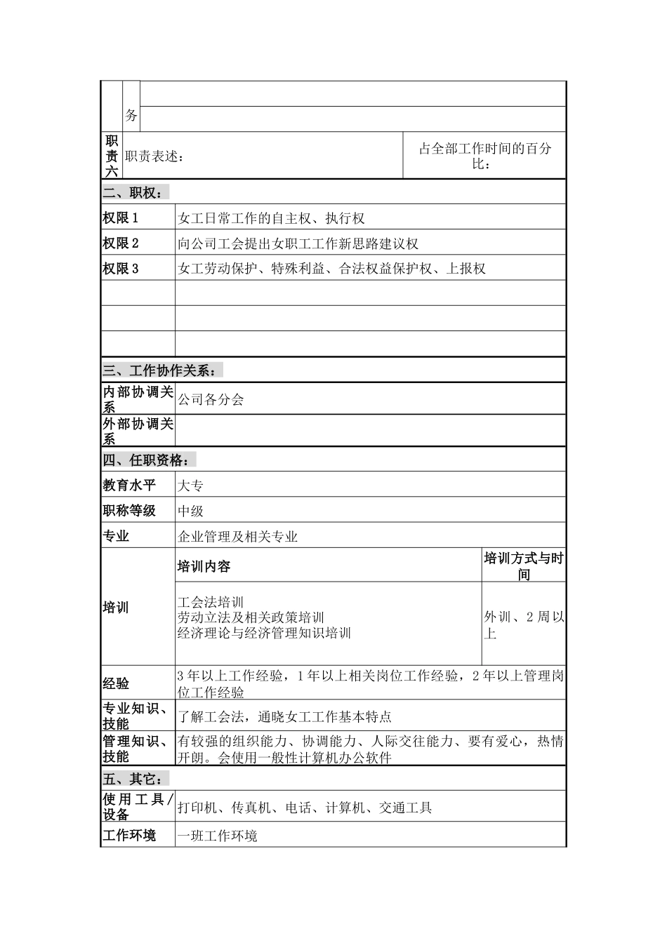 女工干事职位说明书_第2页