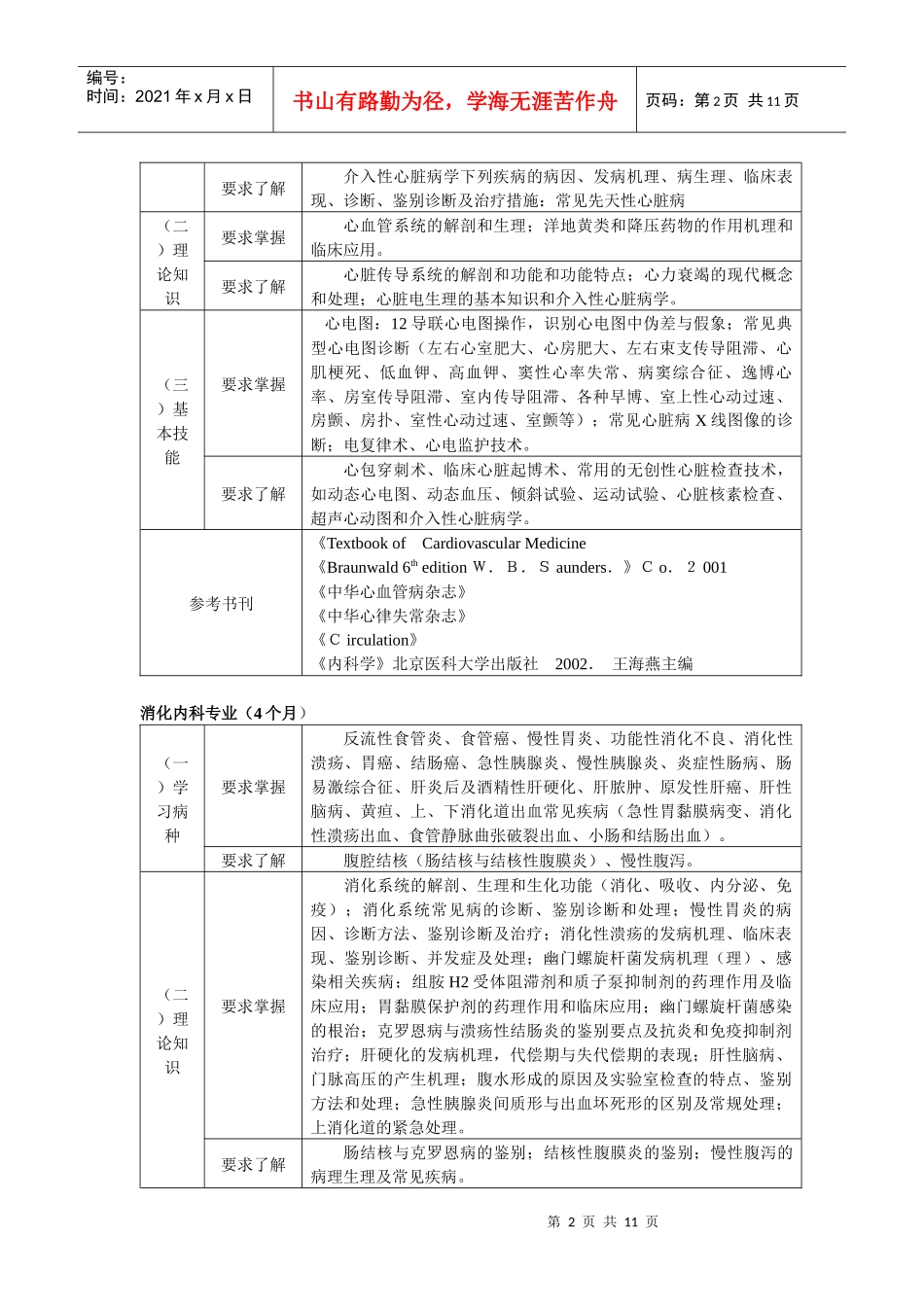 内科学细则培训方法和内容_第2页
