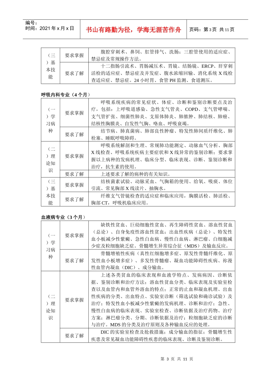 内科学细则培训方法和内容_第3页
