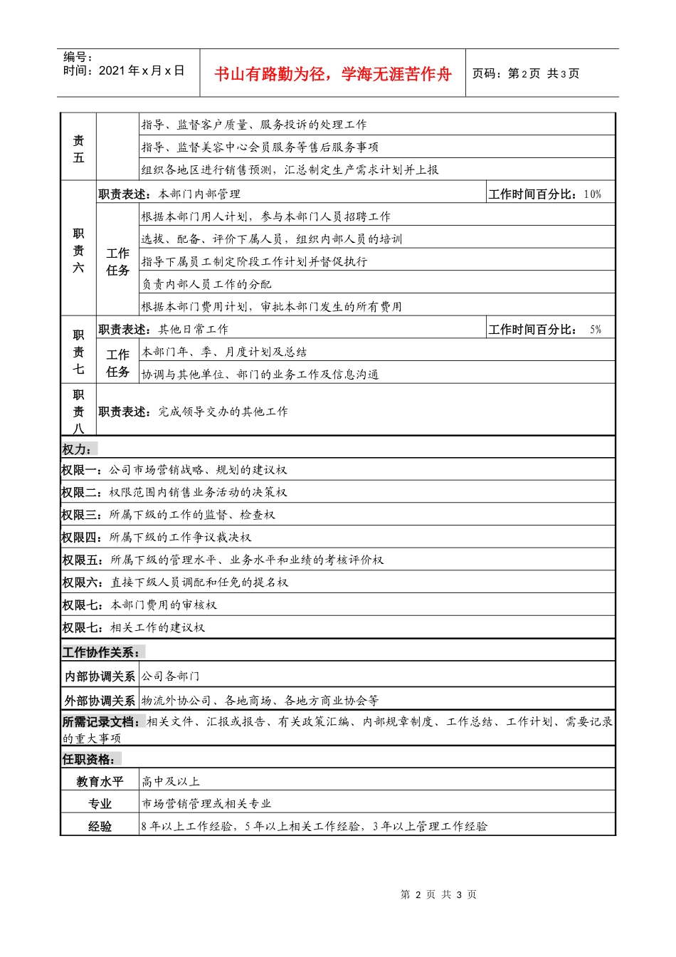 化妆品公司（兼销售一部部长）岗位说明书_第2页