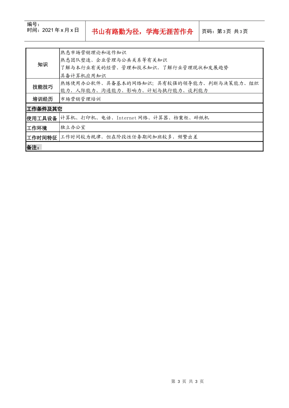 化妆品公司（兼销售一部部长）岗位说明书_第3页