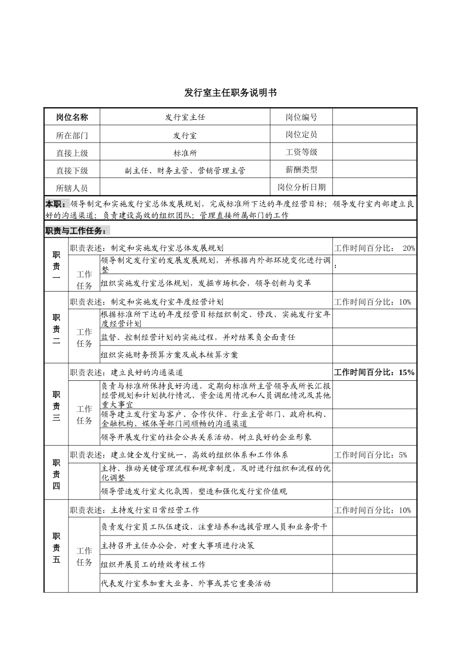 中国建筑研究所发行室主任职务说明书_第1页