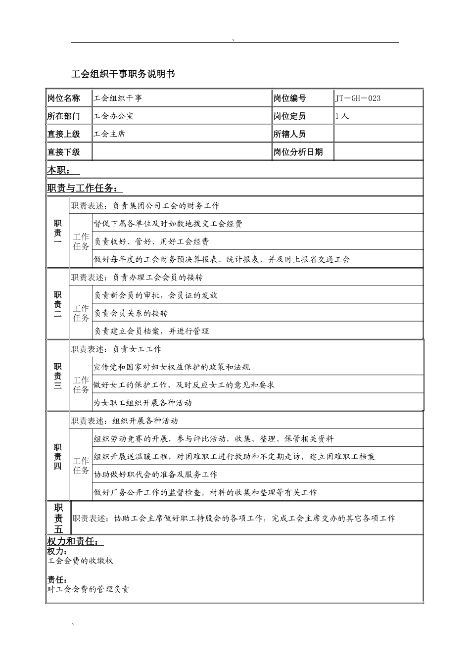 工会组织干事岗位说明书_第1页