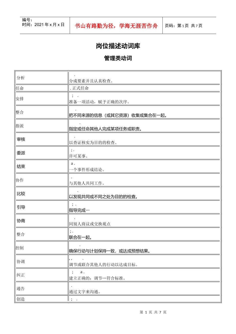 岗位描述动词库_第1页