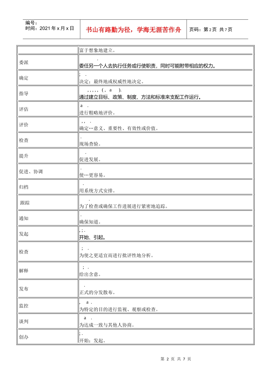 岗位描述动词库_第2页