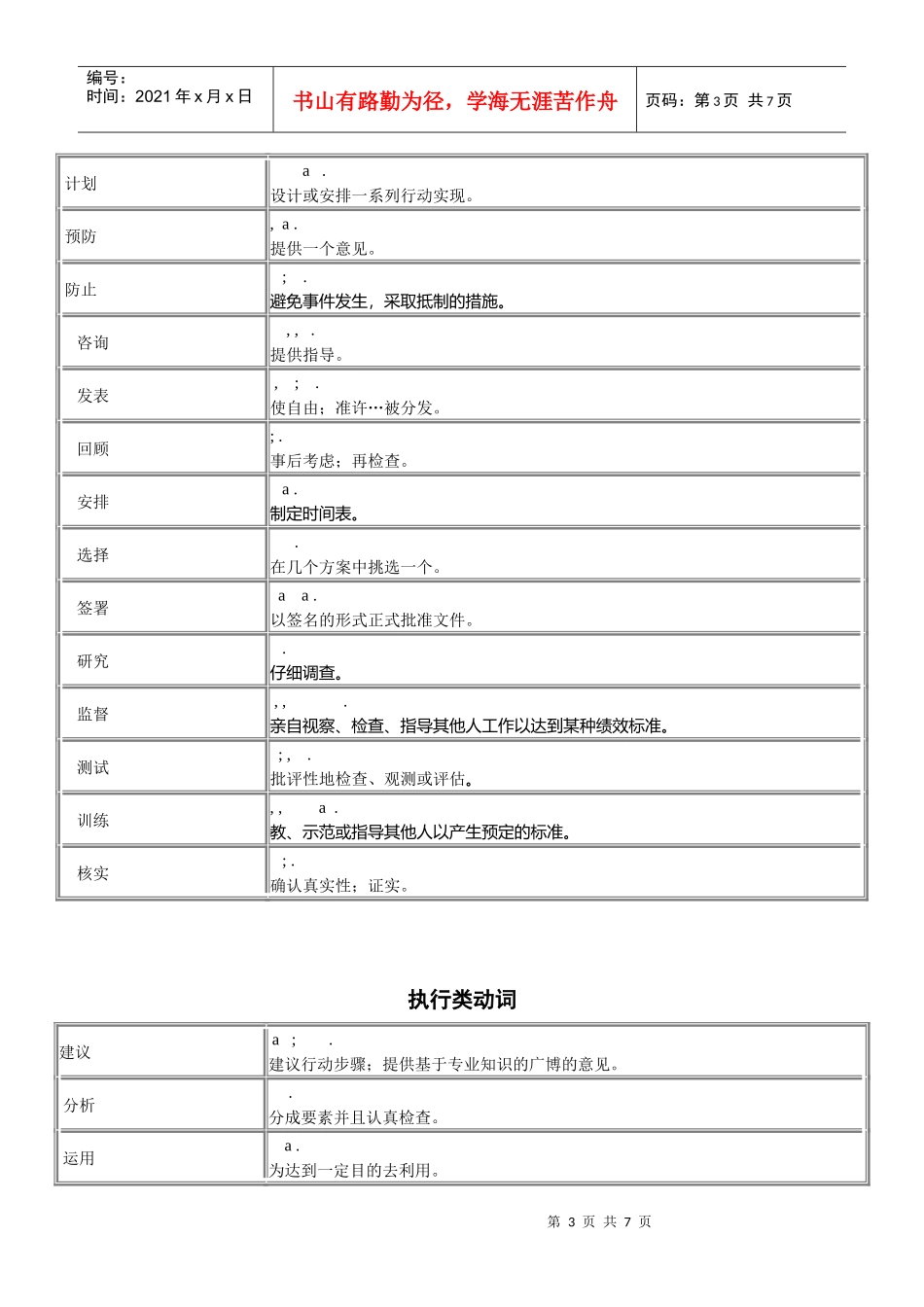 岗位描述动词库_第3页