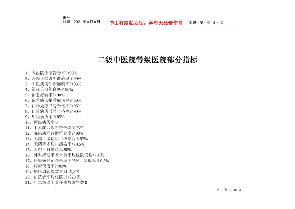 二级中医医院考核细则_第1页