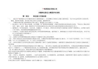 企业员工胜任力分析模型