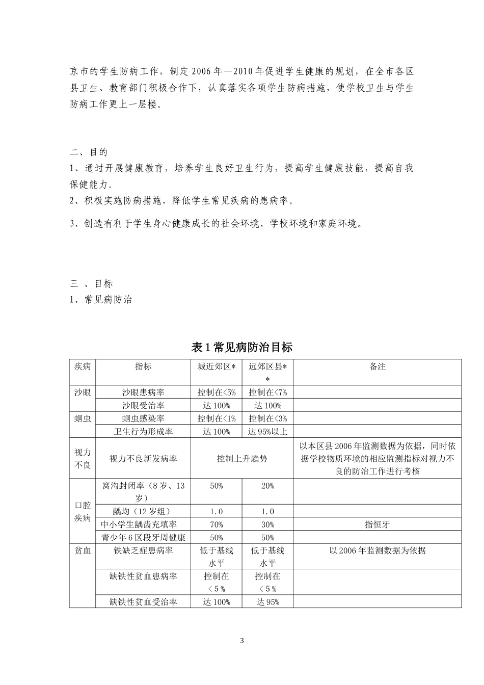 北京市学校卫生防病工作规划_第3页