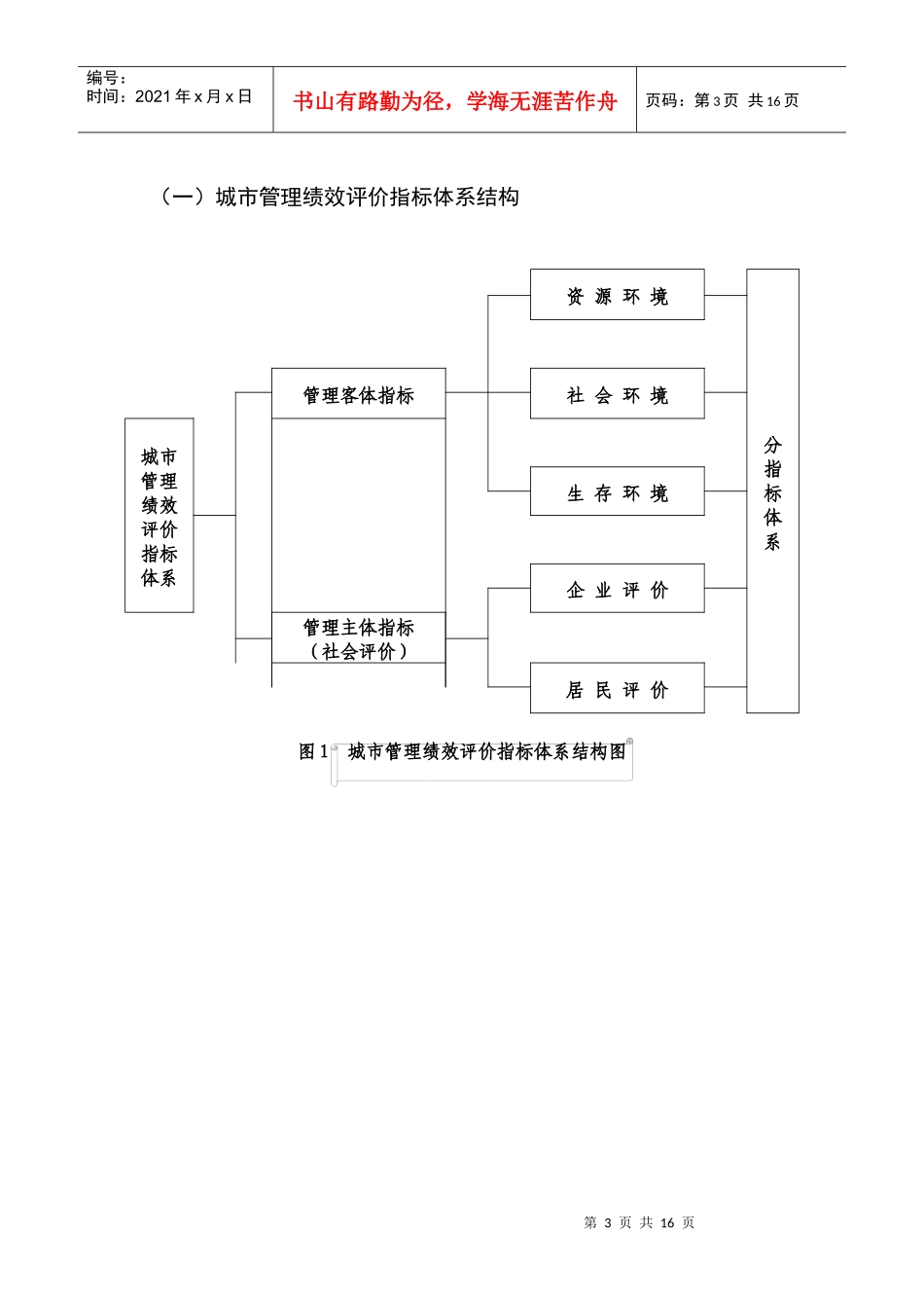 宣武区城市管理绩效评价体系研究_第3页
