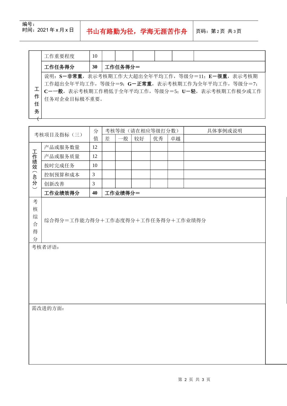 一般管理人员季度考核表_第2页