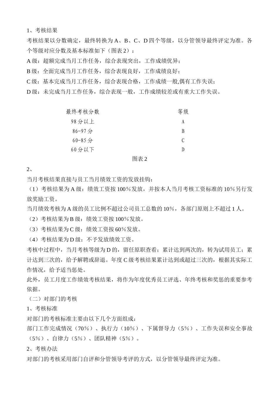 公司绩效考核办法附全套表格制度与操作方案_第2页